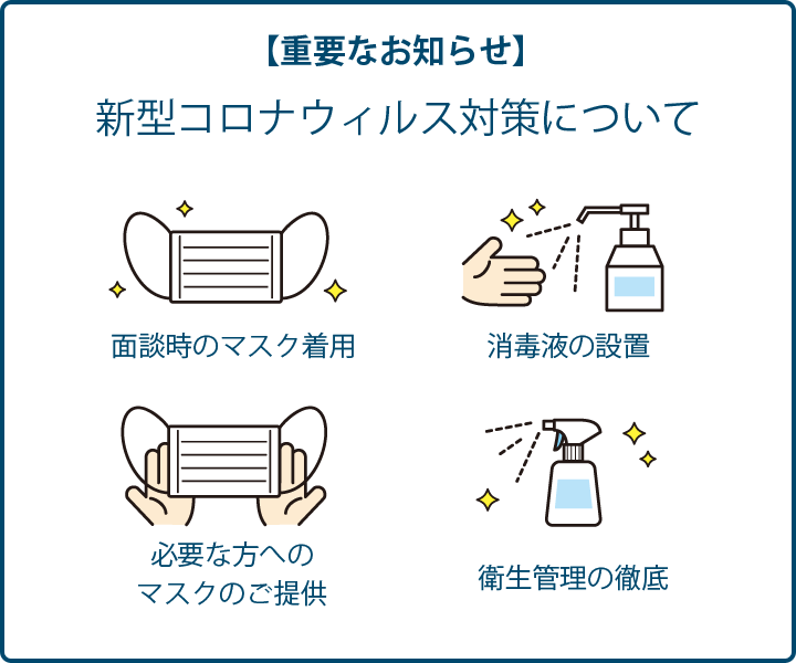 コロナウィルス対策について