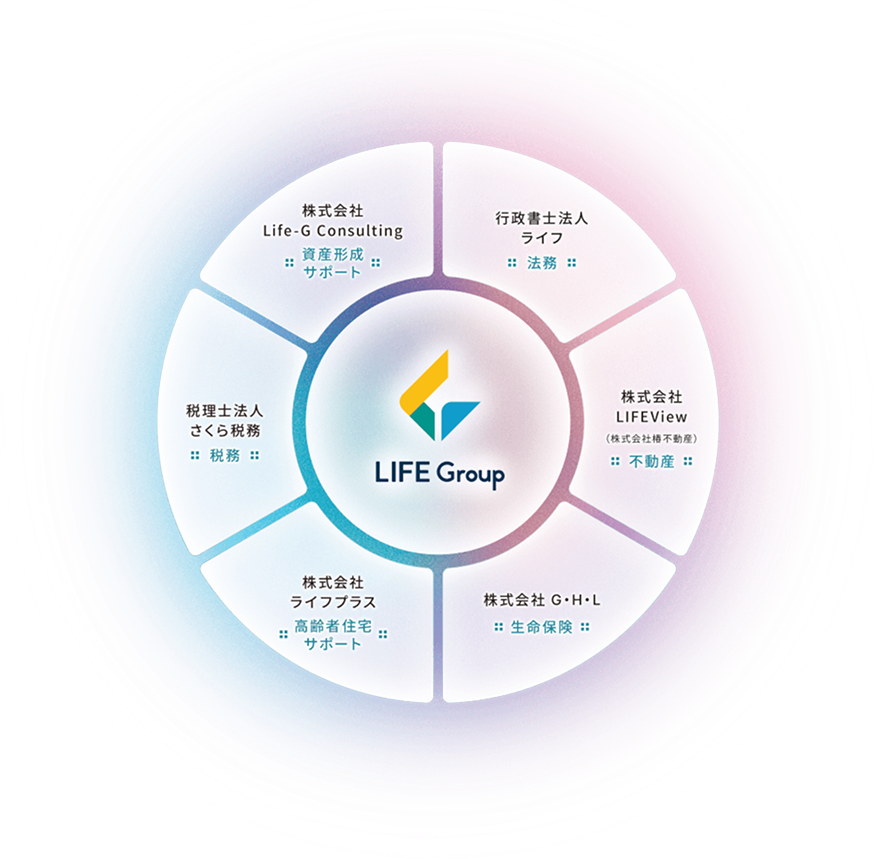 行政書士・税理士のライフグループ