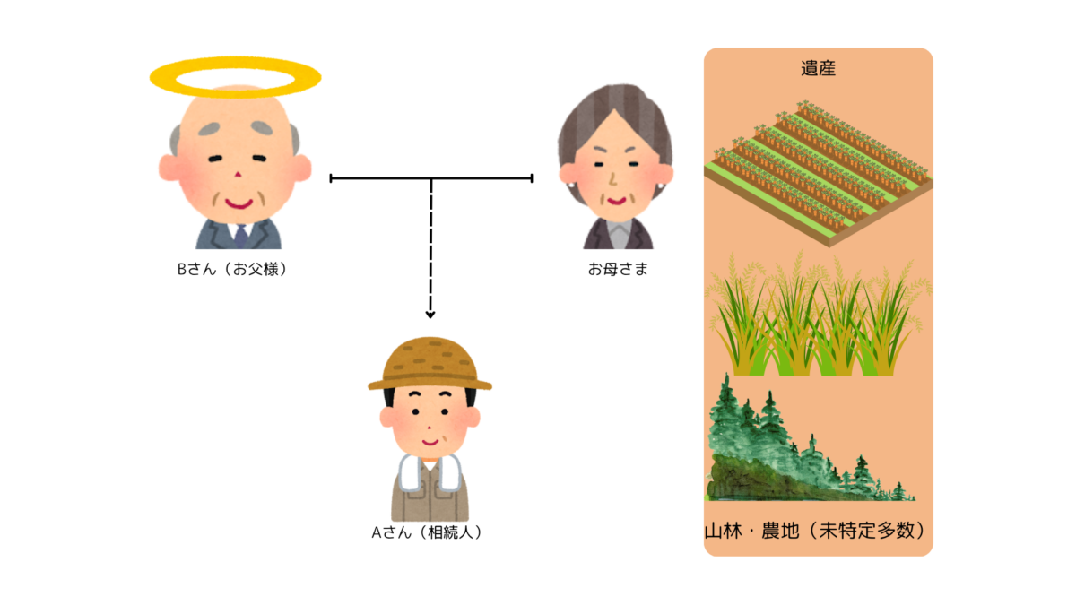 デフォルト画像